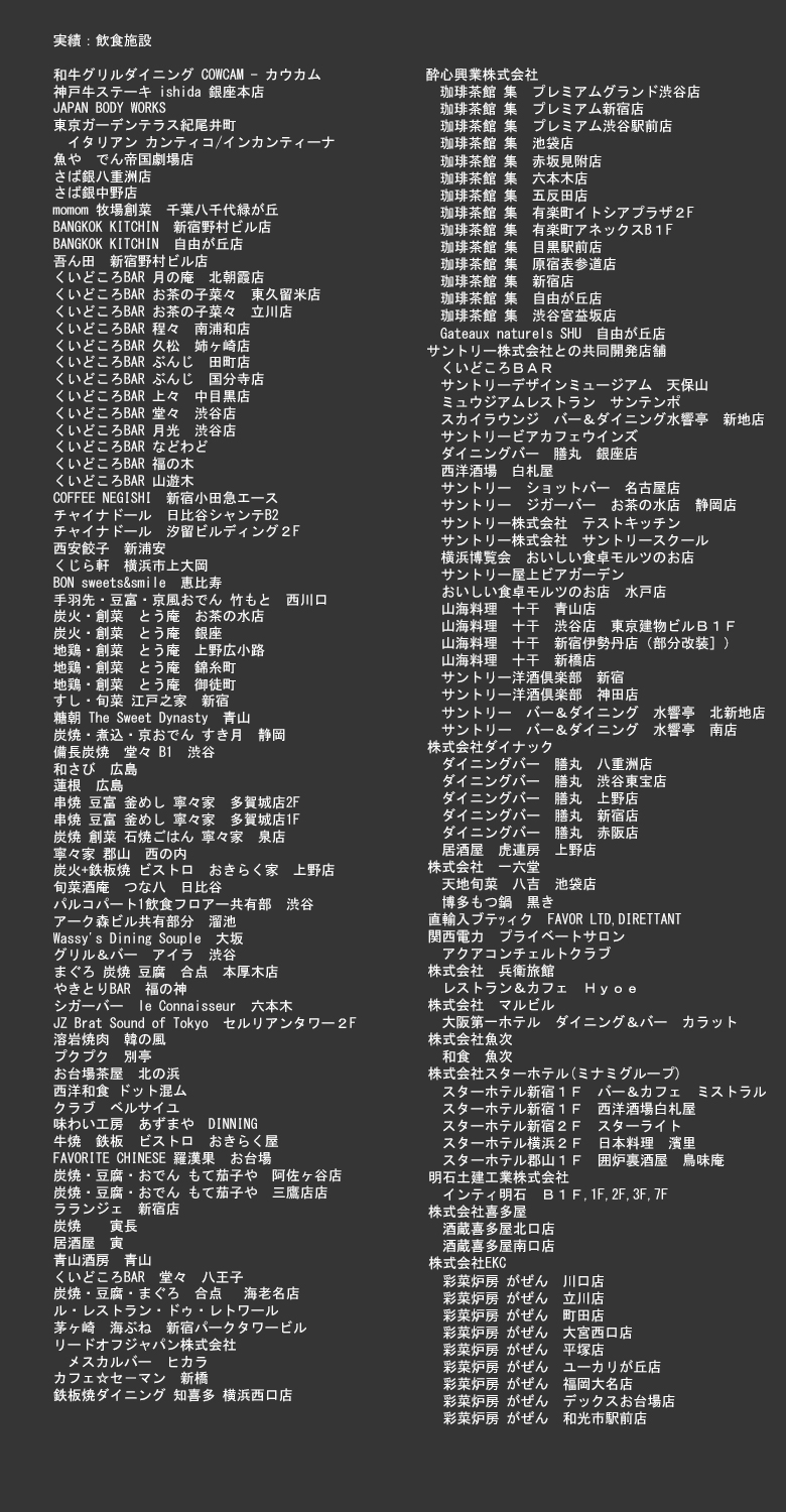 プロフィールの画像